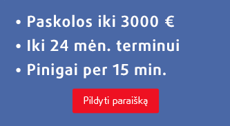 Credit24 paskolos iki 3000€ per 15 min.